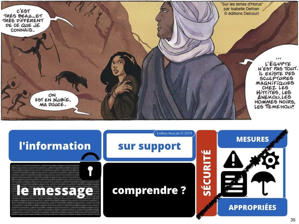 podcast NoLImitSecu histoire numérique BD INFORMATION