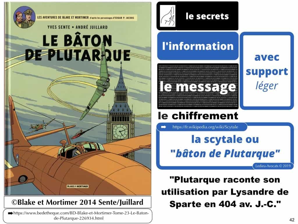 podcast NoLImitSecu histoire numérique BD INFORMATION