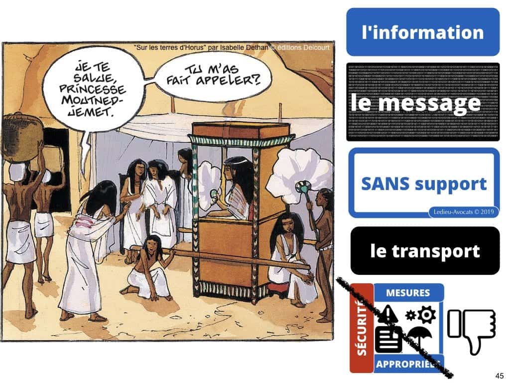 250-Podcast-No-Limit-Secu-Histoire-du-droit-du-numérique-en-BD-Episode-01-à-10-Constellation©Ledieu-Avocats.045