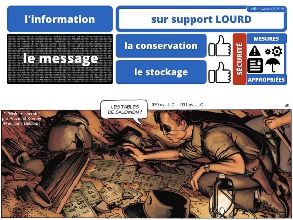 podcast NoLImitSecu histoire numérique BD INFORMATION