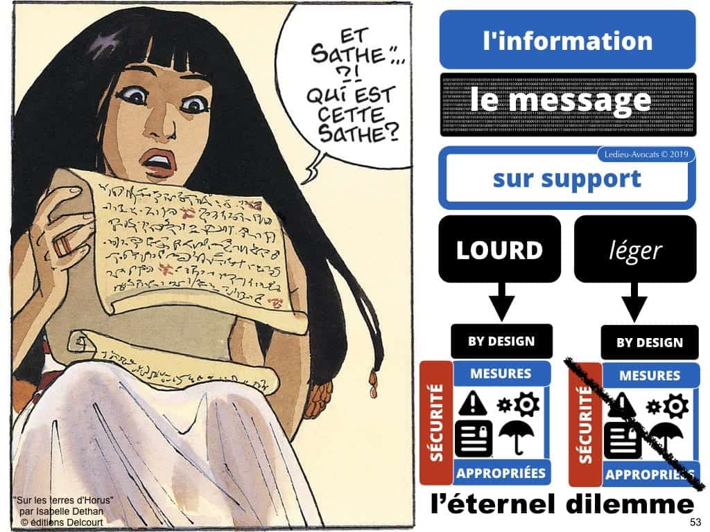 podcast NoLImitSecu histoire numérique BD INFORMATION