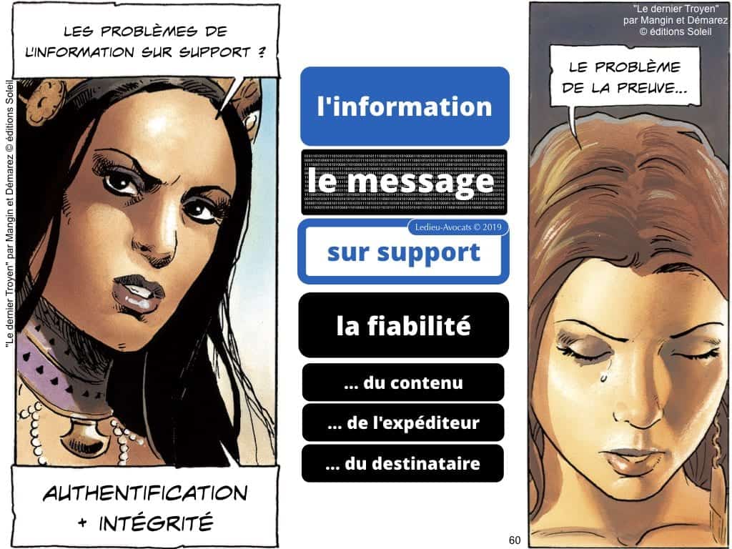 podcast NoLimitSecu Histoire du numérique en BD (03) message ?