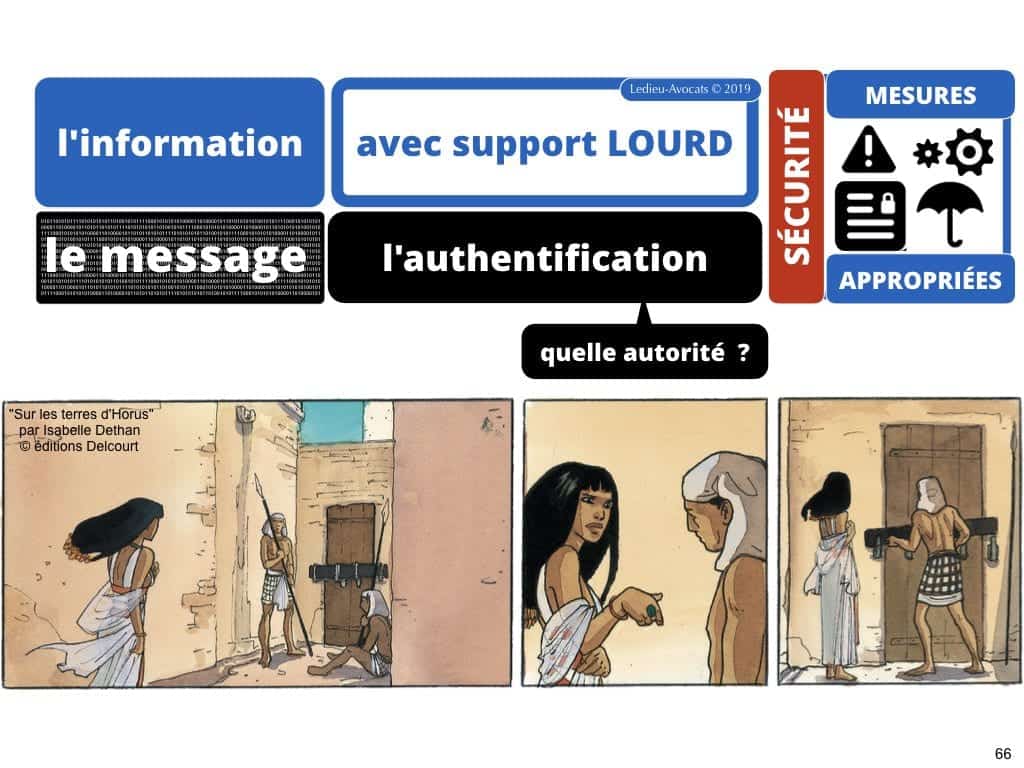 podcast NoLimitSecu Histoire du numérique en BD (03) message ?