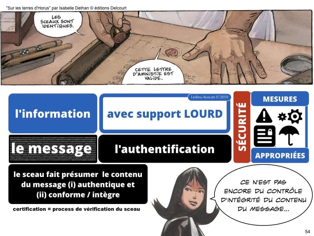 podcast NoLimitSecu Histoire du numérique en BD (03) message ?