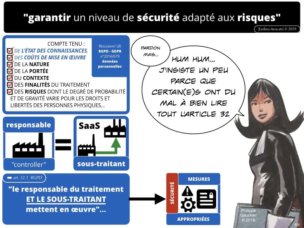 podcast NoLimitSecu Histoire du numérique en BD (03) message ?