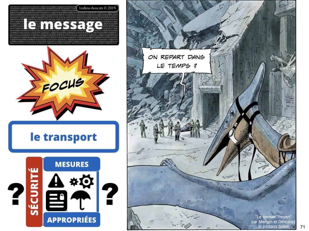 podcast NoLimitSecu Histoire du numérique en BD (03) message ?