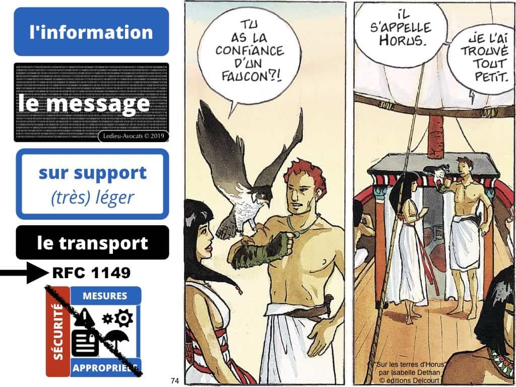 podcast NoLimitSecu Histoire du numérique en BD (03) message ?