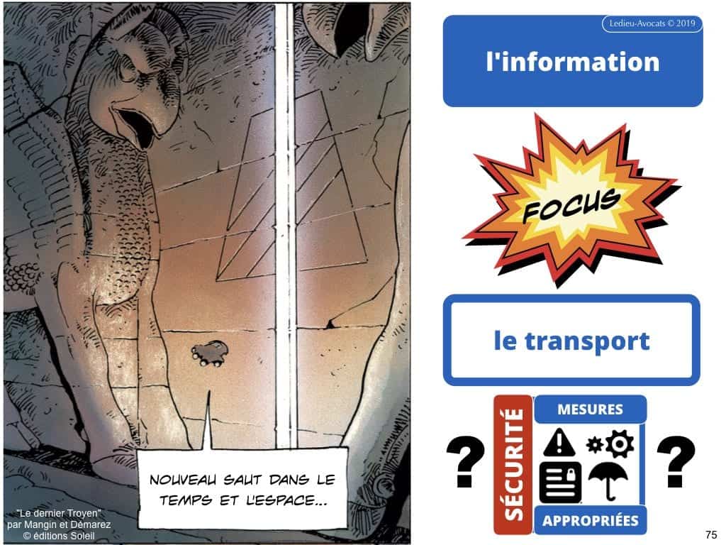 podcast NoLimitSecu Histoire du numérique en BD (03) message ?