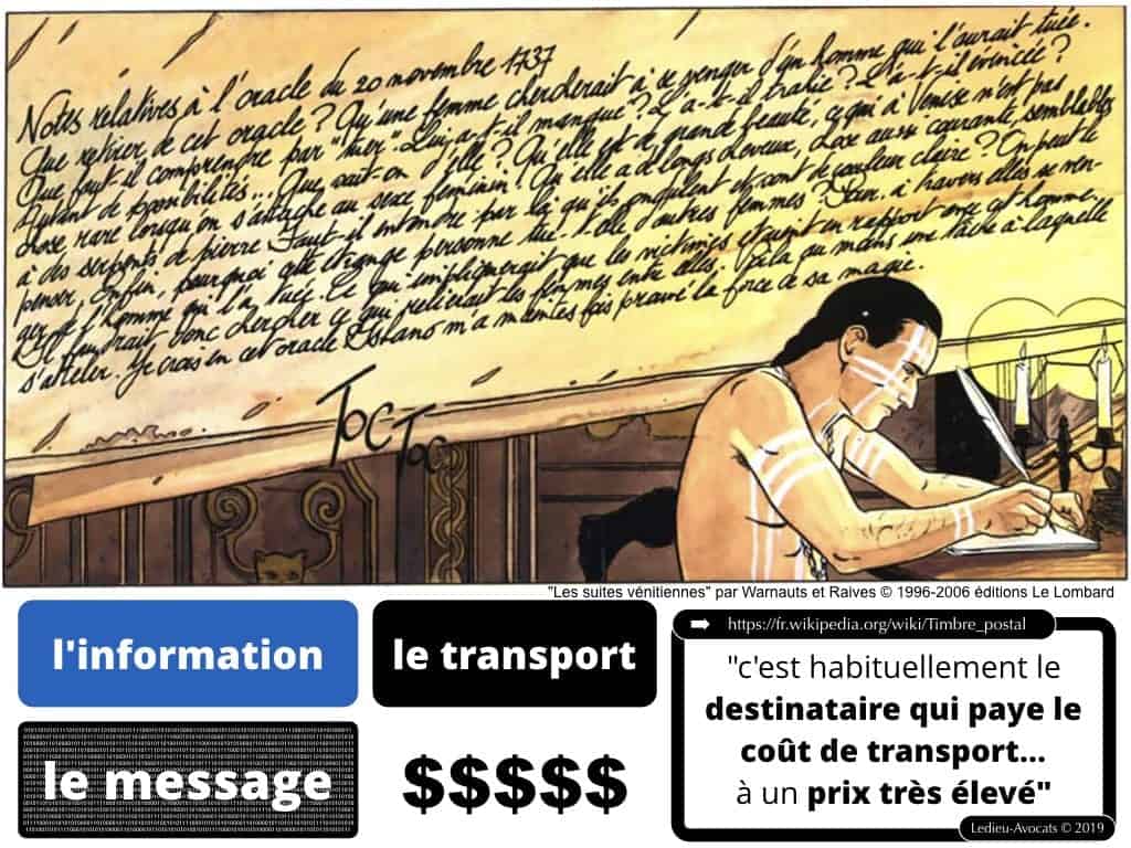 podcast NoLimitSecu Histoire du numérique en BD (03) message ?