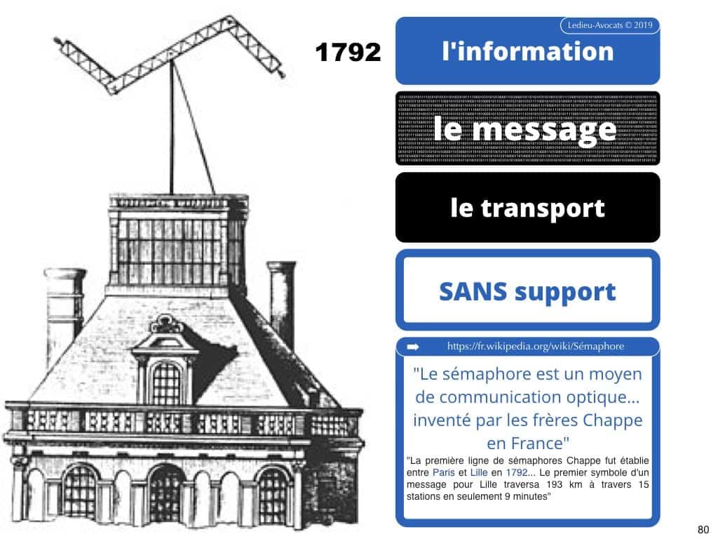 podcast NoLimitSecu Histoire du numérique en BD (03) message ?