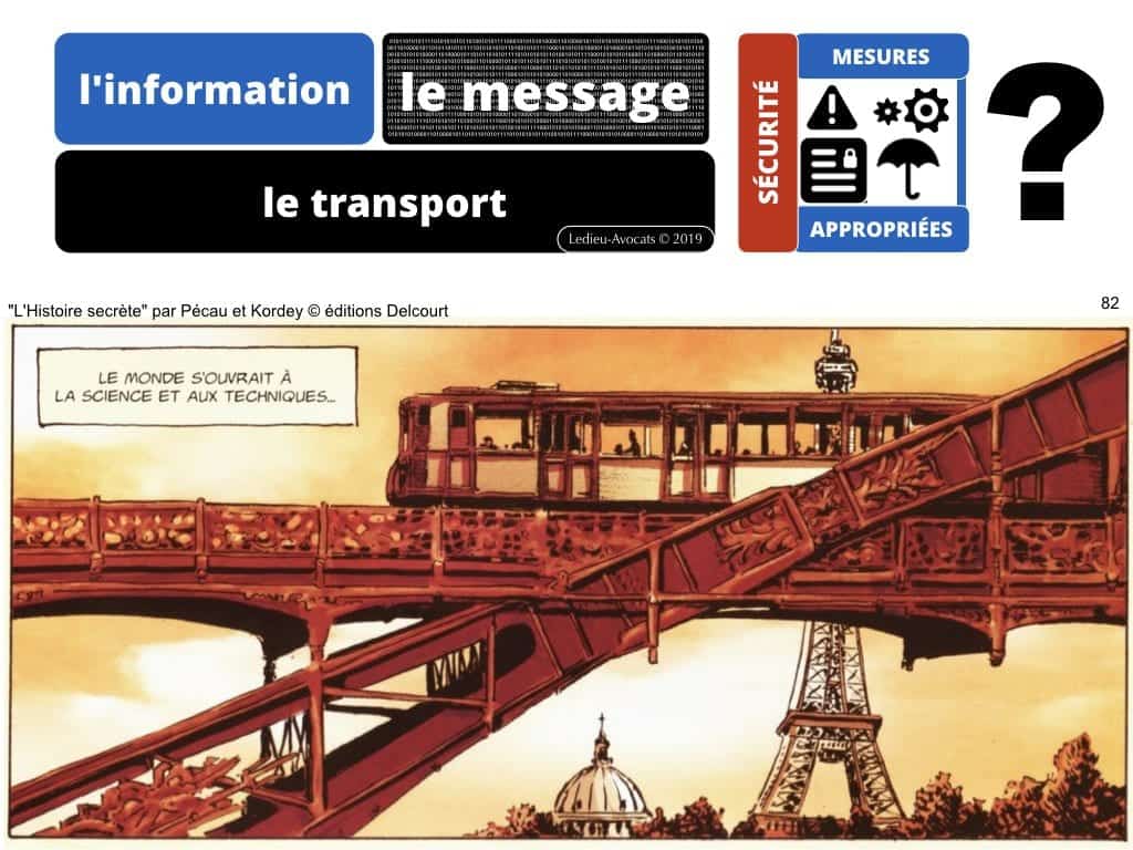 podcast NoLimitSecu Histoire du numérique en BD (03) message ?