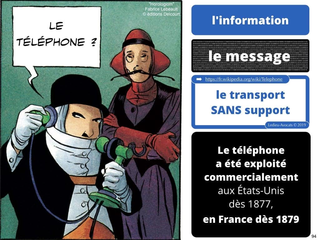 podcast NoLimitSecu Histoire du numérique en BD (04) télécom