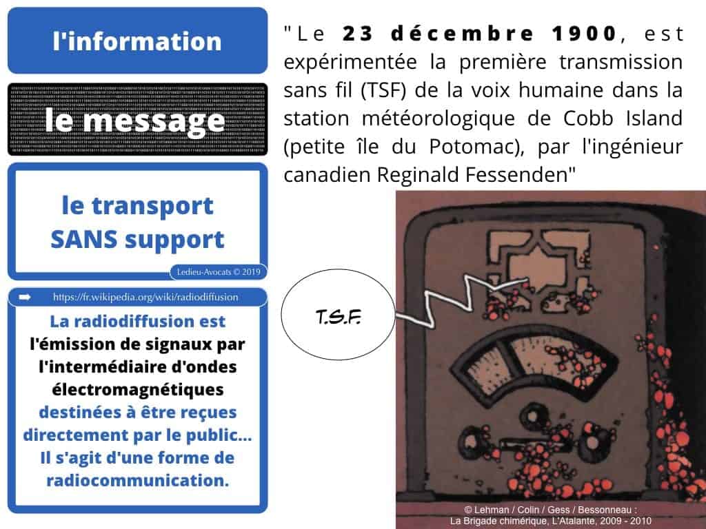 podcast NoLimitSecu Histoire du numérique en BD (04) télécom