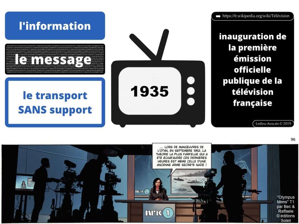 podcast NoLimitSecu Histoire du numérique en BD (04) télécom