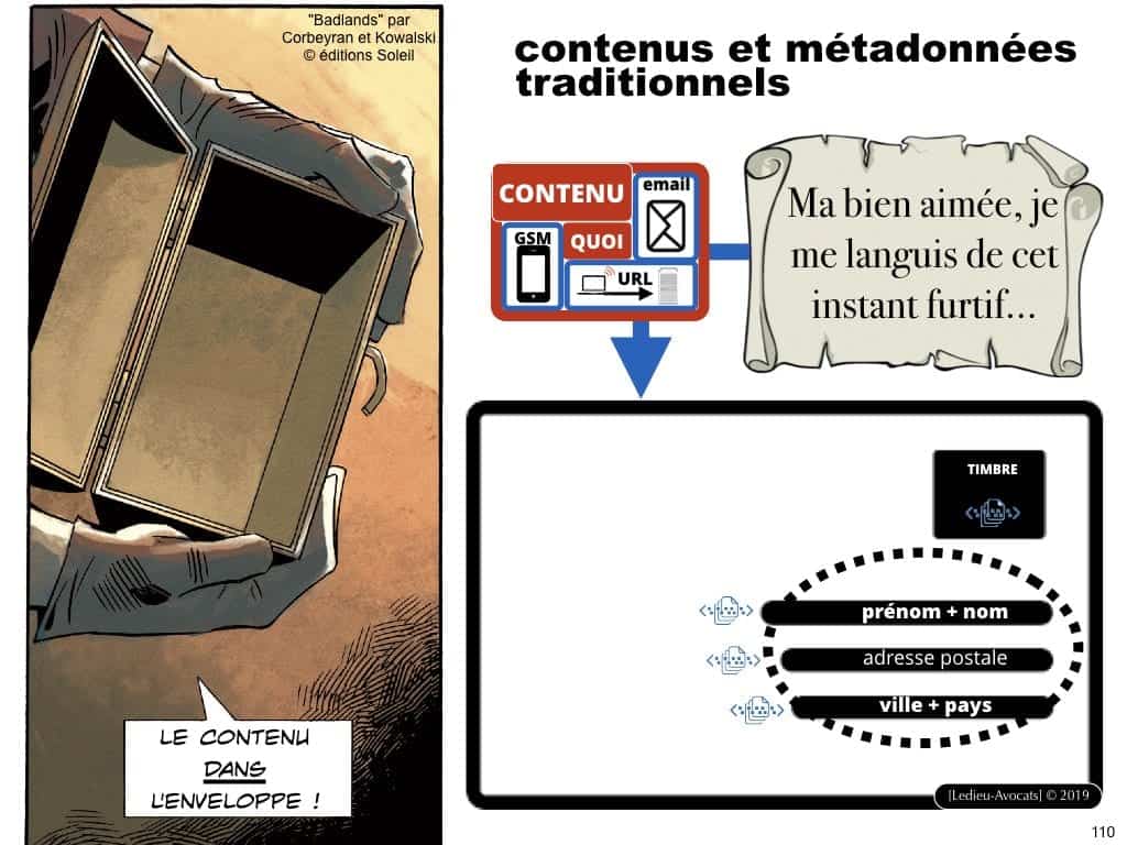 podcast NoLimitSecu Histoire du numérique en BD (04) télécom