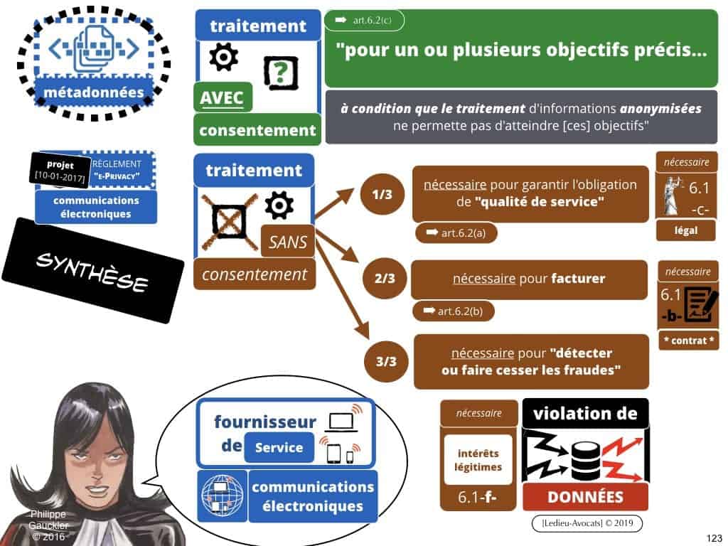 podcast NoLimitSecu Histoire du numérique en BD (04) télécom