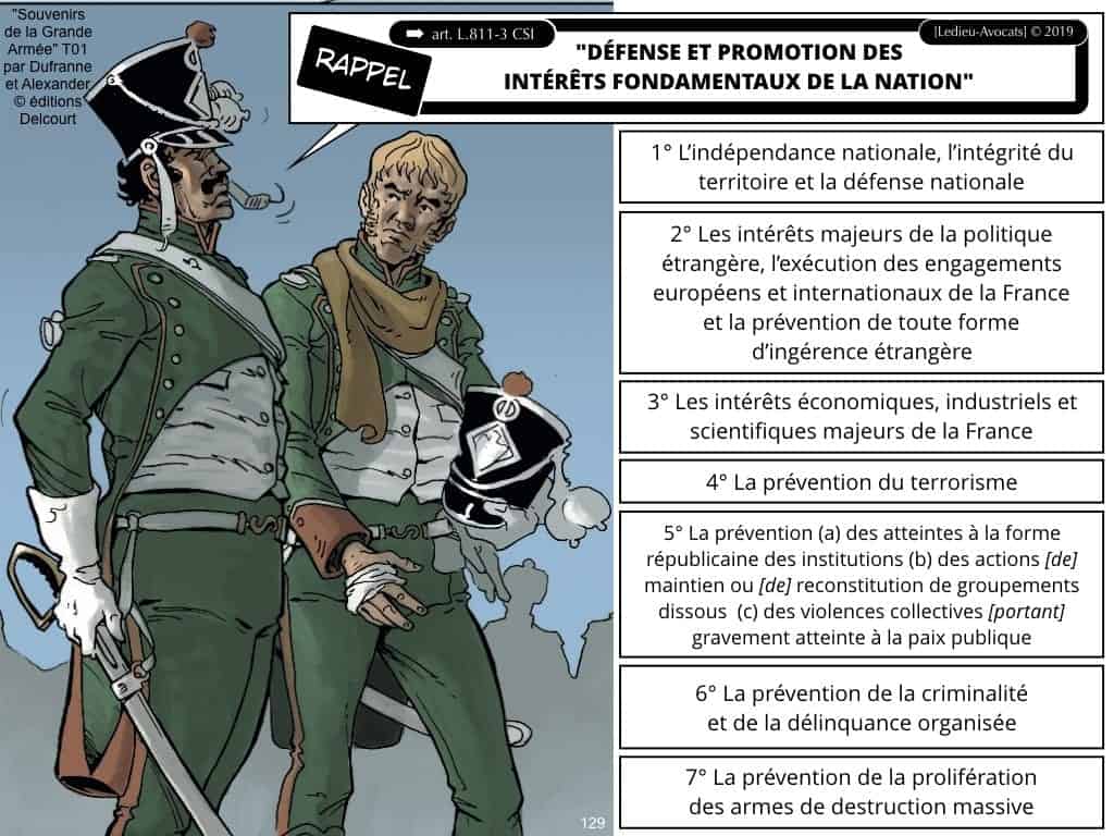 podcast NoLimitSecu Histoire du numérique en BD (04) télécom