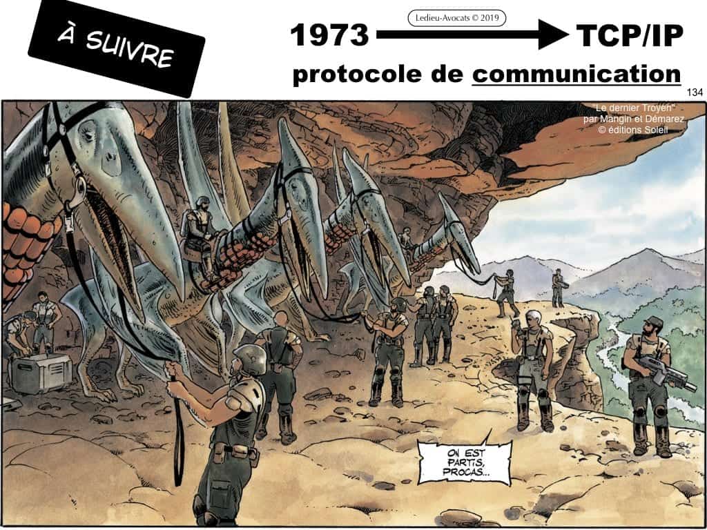 podcast NoLimitSecu Histoire du numérique en BD (04) télécom
