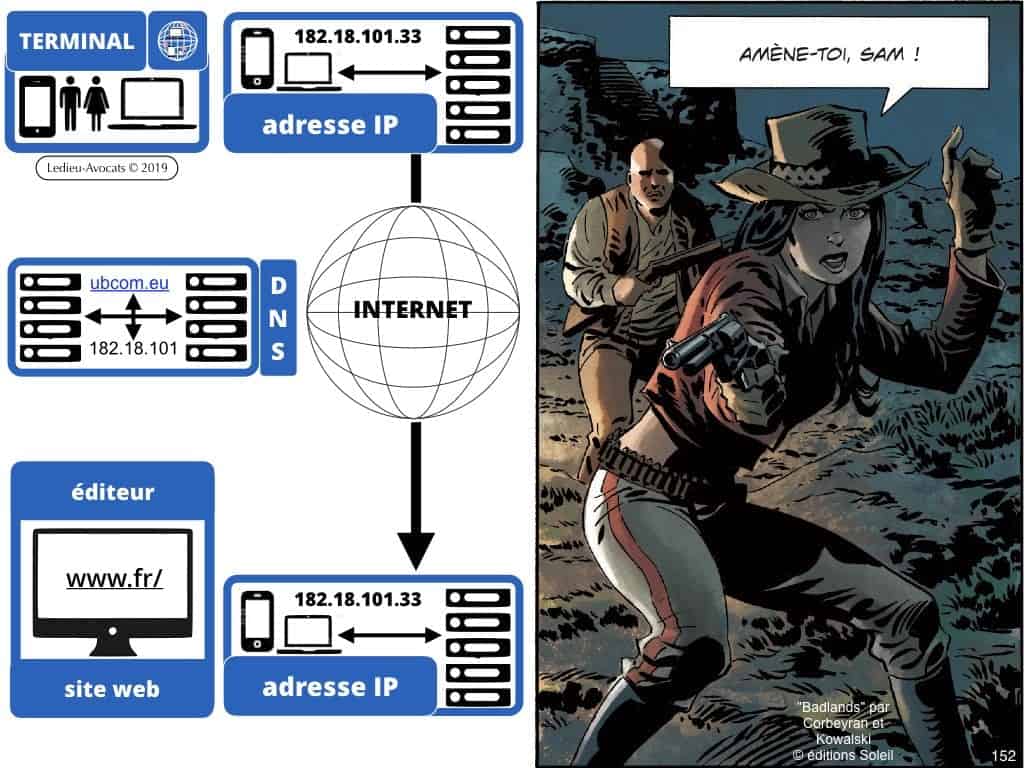 podcast NoLimitSecu Histoire du numérique en BD (05) ordinateur