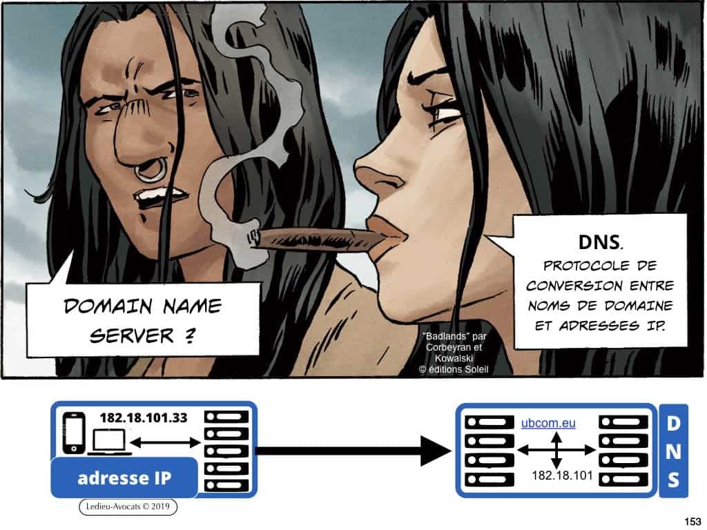 podcast NoLimitSecu Histoire du numérique en BD (05) ordinateur