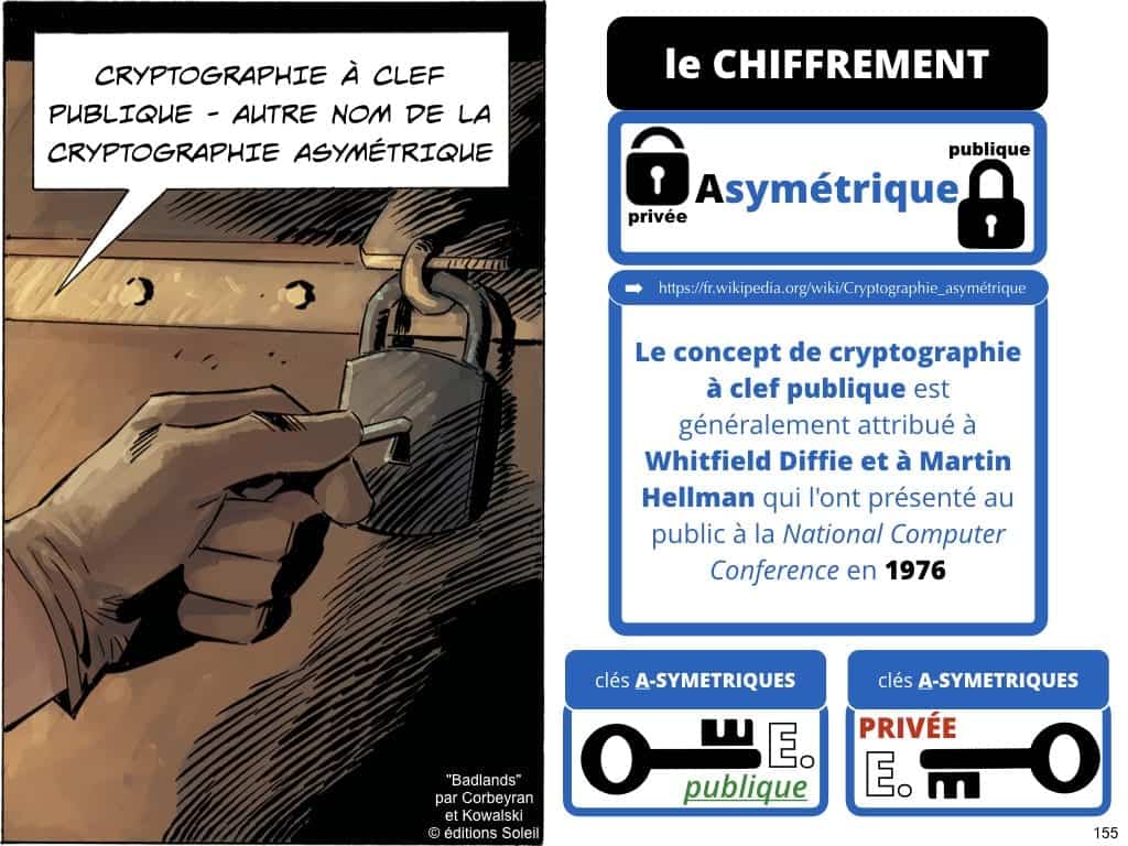 podcast NoLimitSecu Histoire du numérique en BD (05) ordinateur