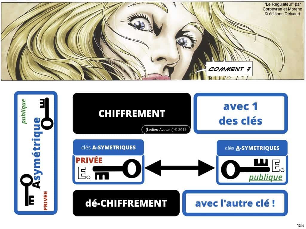 podcast NoLimitSecu Histoire du numérique en BD (05) ordinateur