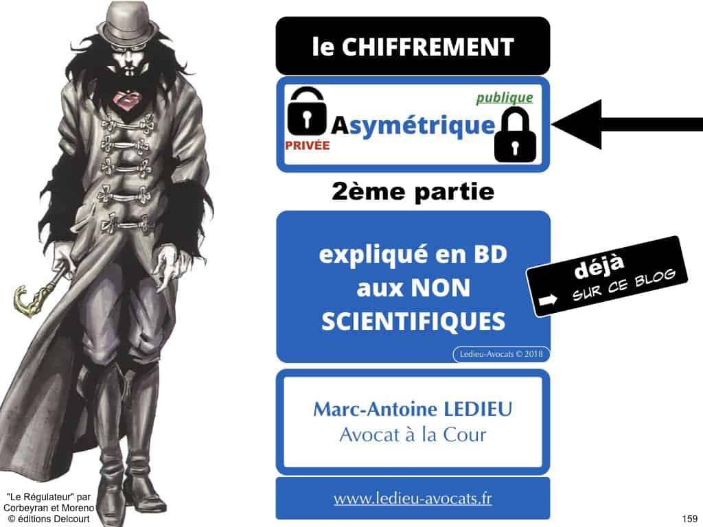 podcast NoLimitSecu Histoire du numérique en BD (05) ordinateur