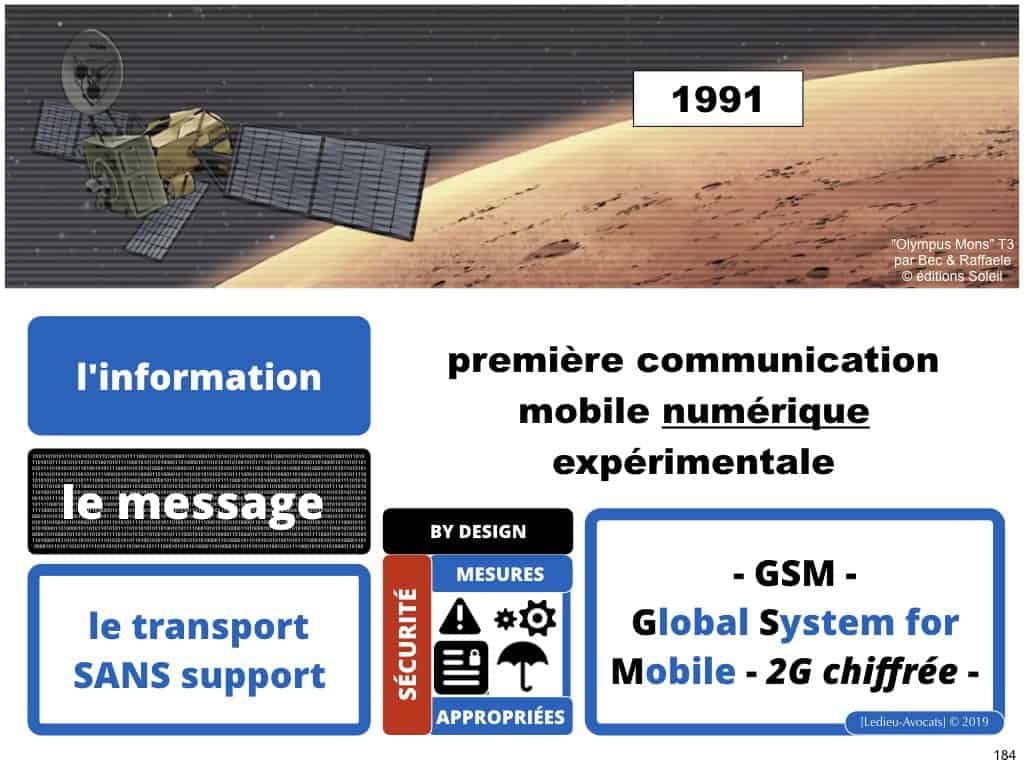 podcast NoLimitSecu Histoire du numérique en BD (06) PC et GSM