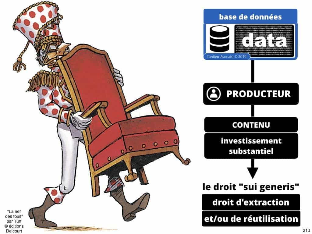 Podcast NoLimitSecu Histoire du numérique en BD - le logiciel