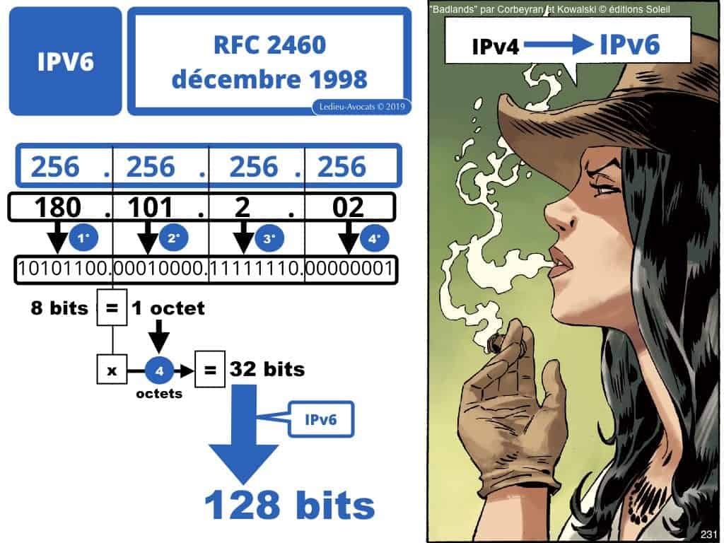 Podcast NoLimitSecu Histoire du numérique en BD (08) métadonnées
