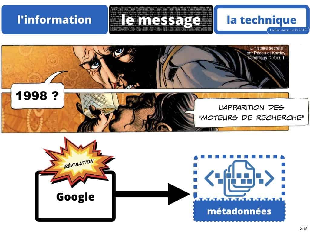 Podcast NoLimitSecu Histoire du numérique en BD (08) métadonnées