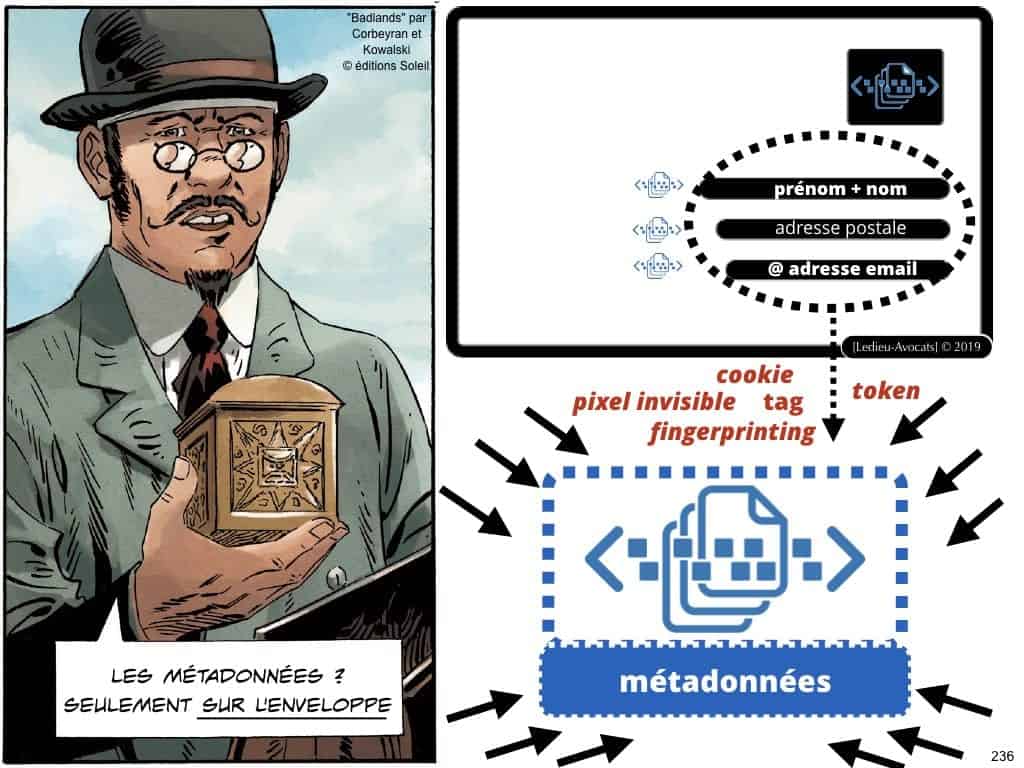 Podcast NoLimitSecu Histoire du numérique en BD (08) métadonnées