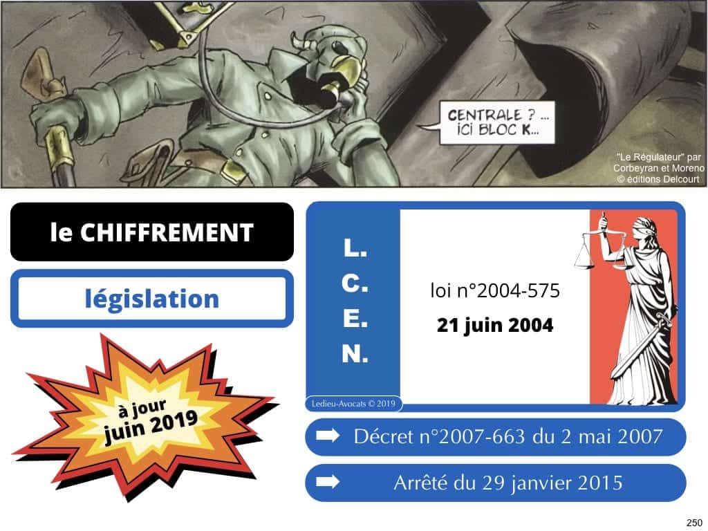 Podcast NoLimitSecu Histoire du numérique en BD (08) métadonnées
