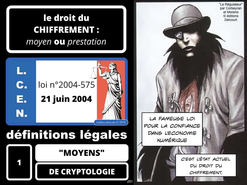 Podcast NoLimitSecu Histoire du numérique en BD (08) métadonnées