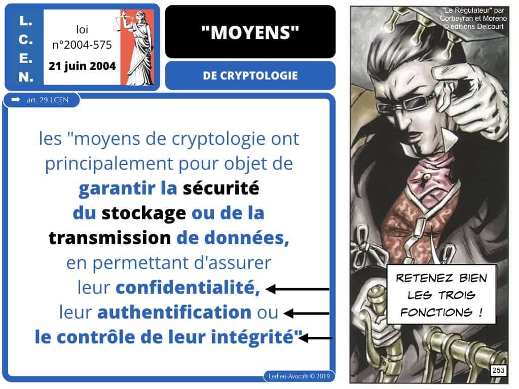 Podcast NoLimitSecu Histoire du numérique en BD (08) métadonnées
