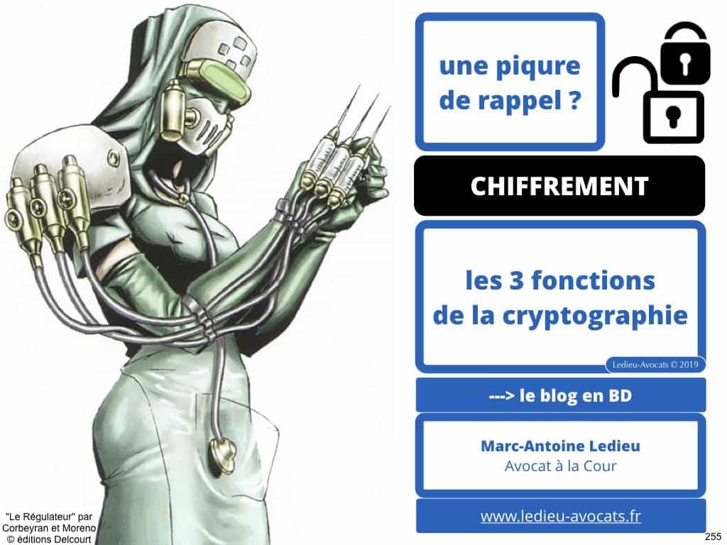 Podcast NoLimitSecu Histoire du numérique en BD (08) métadonnées