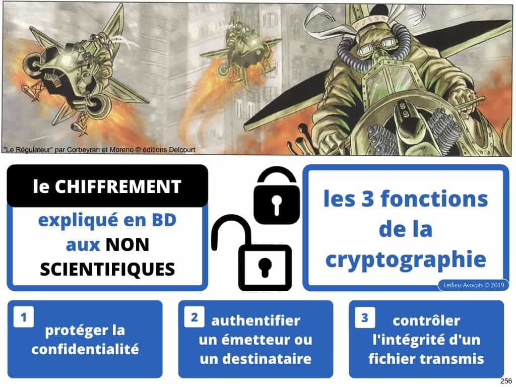 Podcast NoLimitSecu Histoire du numérique en BD (08) métadonnées