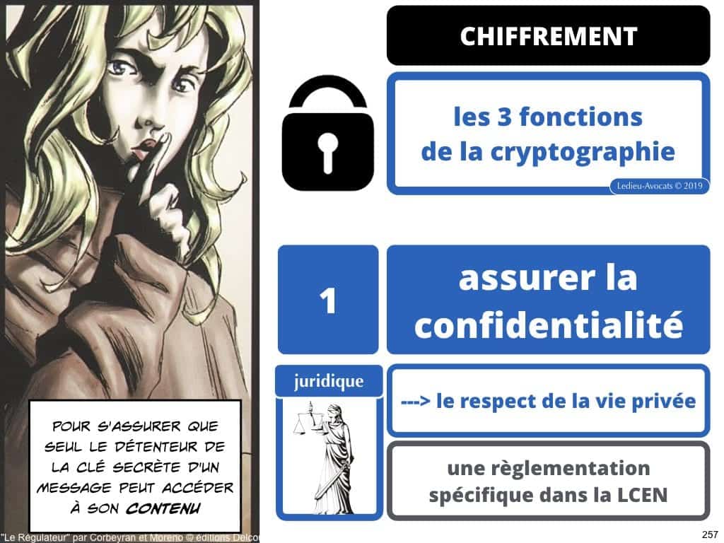 Podcast NoLimitSecu Histoire du numérique en BD (08) métadonnées