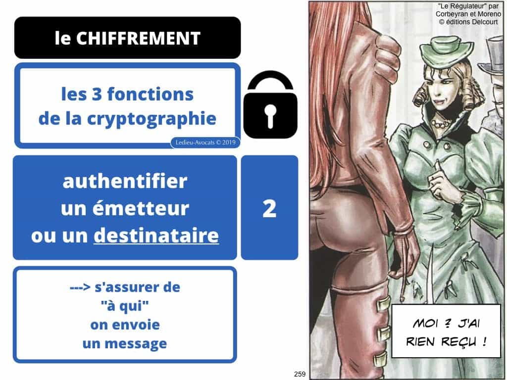 Podcast NoLimitSecu Histoire du numérique en BD (08) métadonnées