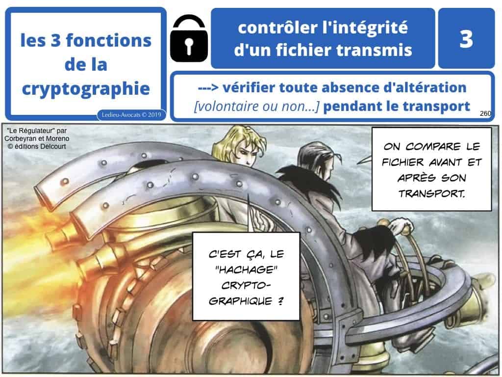 Podcast NoLimitSecu Histoire du numérique en BD (08) métadonnées