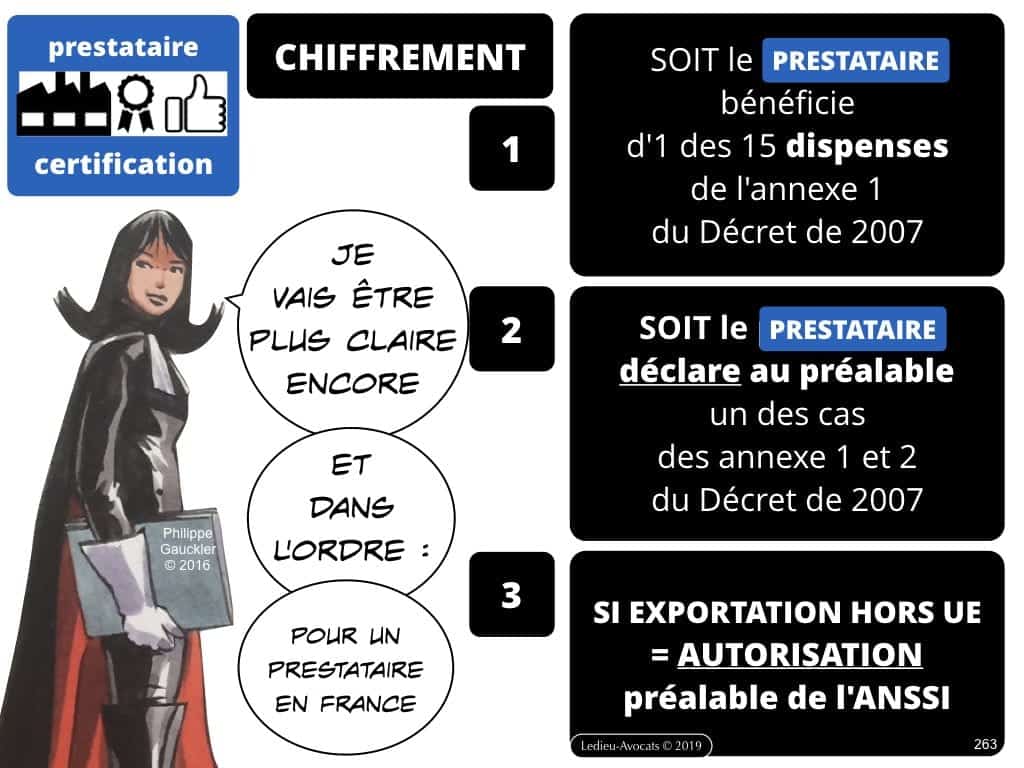 Podcast NoLimitSecu Histoire du numérique en BD (08) métadonnées