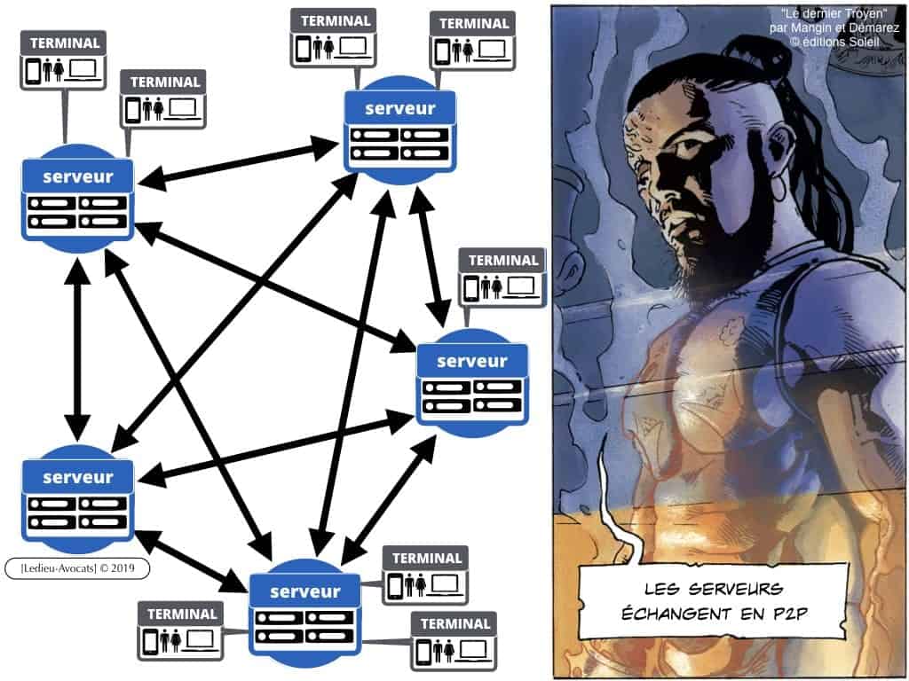 podcast NoLimitSecu Histoire du numérique en BD (09) BLOCKCHAIN et OIV