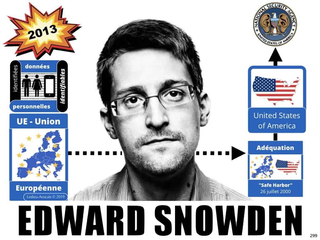 podcast NoLimitSecu Histoire du numérique en BD - SNOWDEN et LPM