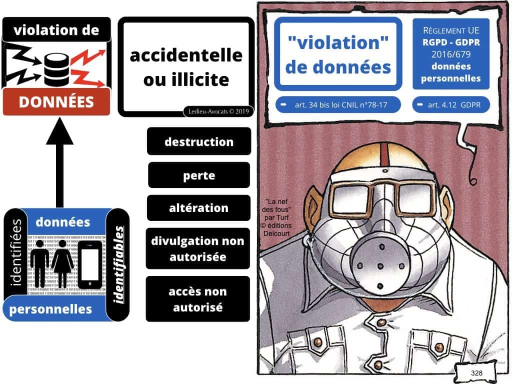 podcast NoLimitSecu Histoire du numérique en BD - SNOWDEN et LPM