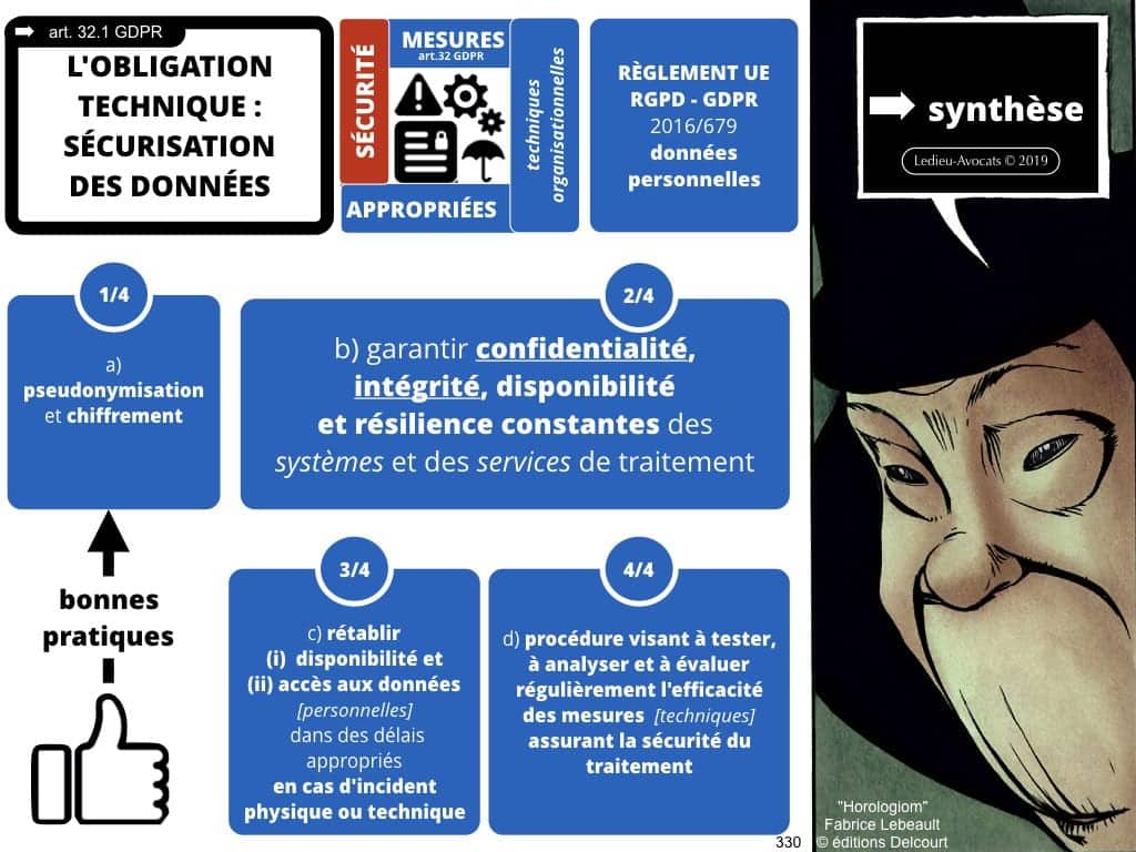 250-Podcast-No-Limit-Secu-Histoire-du-droit-du-numérique-en-BD-Episode-01-à-10-Constellation©Ledieu-Avocats.330