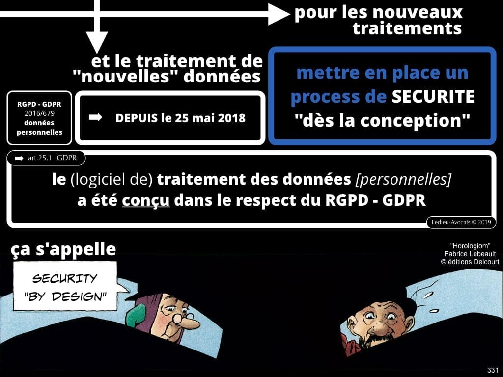 250-Podcast-No-Limit-Secu-Histoire-du-droit-du-numérique-en-BD-Episode-01-à-10-Constellation©Ledieu-Avocats.331