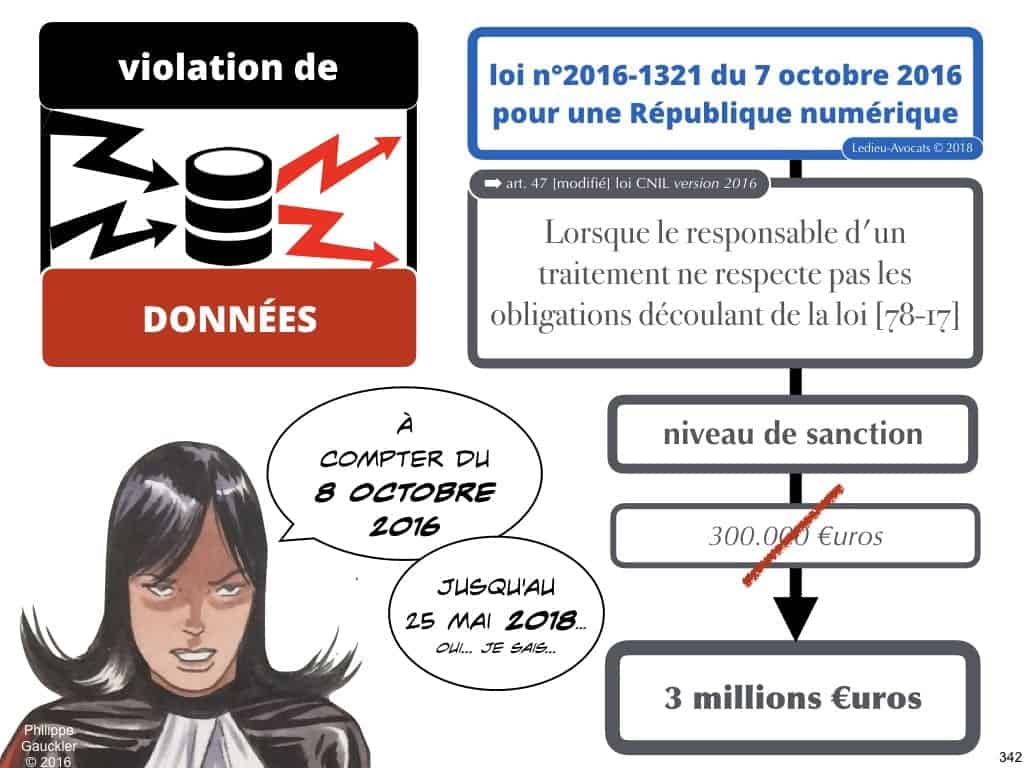 250-Podcast-No-Limit-Secu-Histoire-du-droit-du-numérique-en-BD-Episode-01-à-10-Constellation©Ledieu-Avocats.342