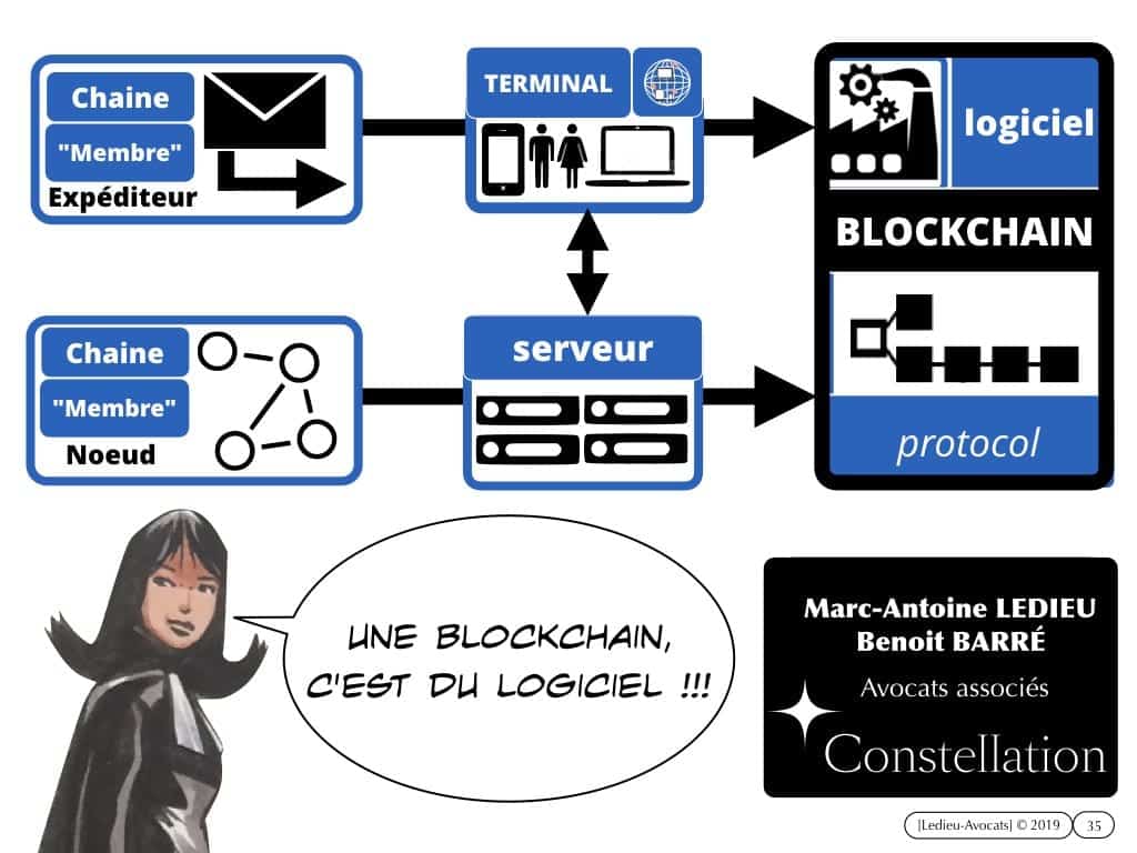 blockchain TOKEN jeton valeur numérique la loi PACTE 2019