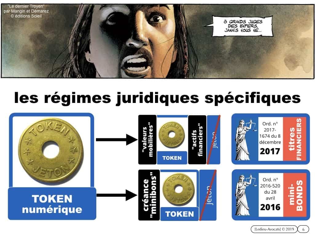 Blockchain TOKEN valeur mobilière (Bitcoin Libra...)