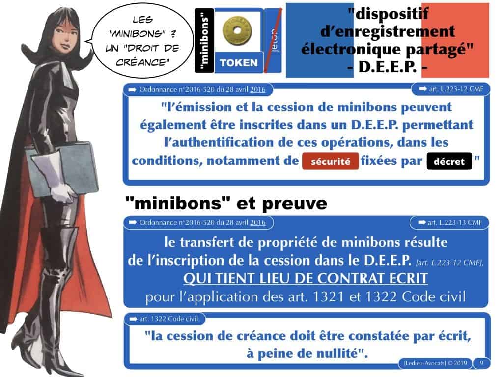 Blockchain TOKEN valeur mobilière (Bitcoin Libra...)